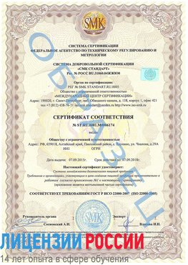 Образец сертификата соответствия Георгиевск Сертификат ISO 22000